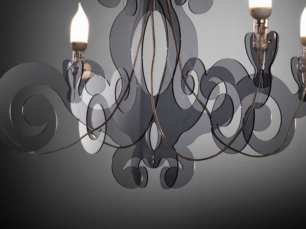 Lampade industriali vintage prezzi ~ canlic for .