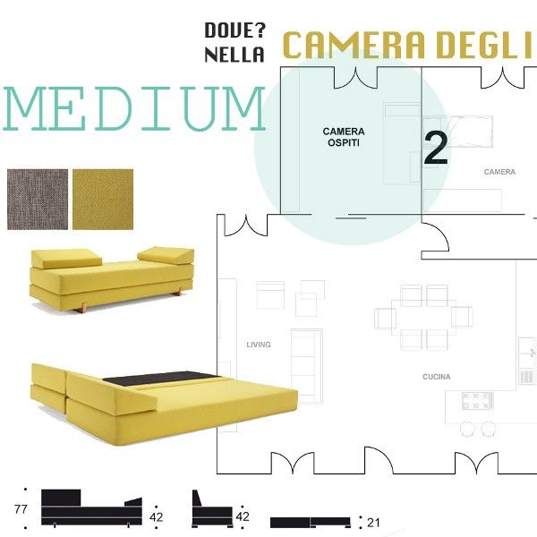 Infografica Arredamento Divani Letto