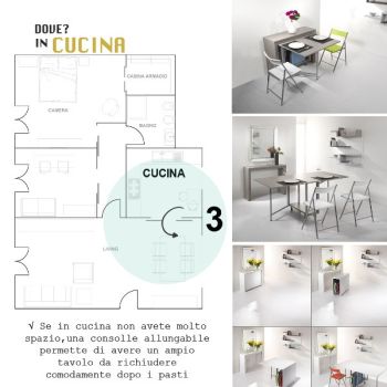 Consolle allungabili Infografica