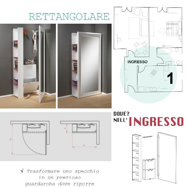 Specchi ad anta Infografica