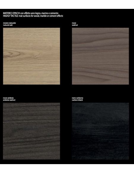 Pensile cassettiera a parete in laminato design moderno Unit Pensile cassettiera a parete in laminato design moderno Unit