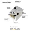 Letto singolo contenitore senza testata Dynasty Color