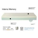 Letto singolo con contenitore Brignoles Color