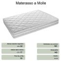 Letto alla francese con contenitore Brignoles