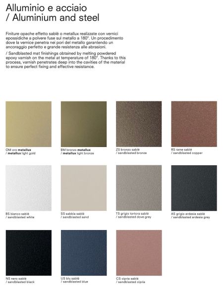 Specchio ad anta con cornice in alluminio Vanity