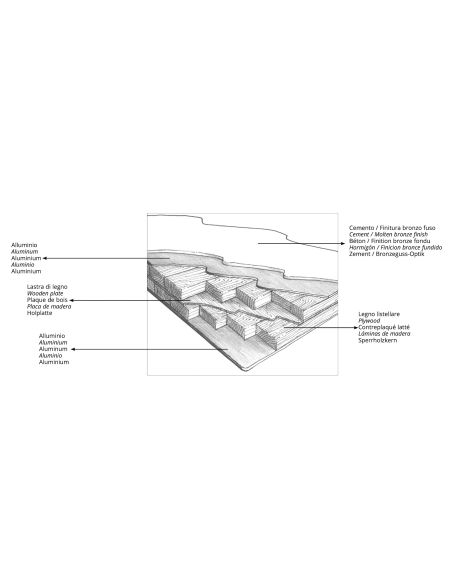 Tavolo scrivania in alluminio e legno Perseo Cement