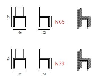 Coppia sgabelli trasparenti da cucina Yannou