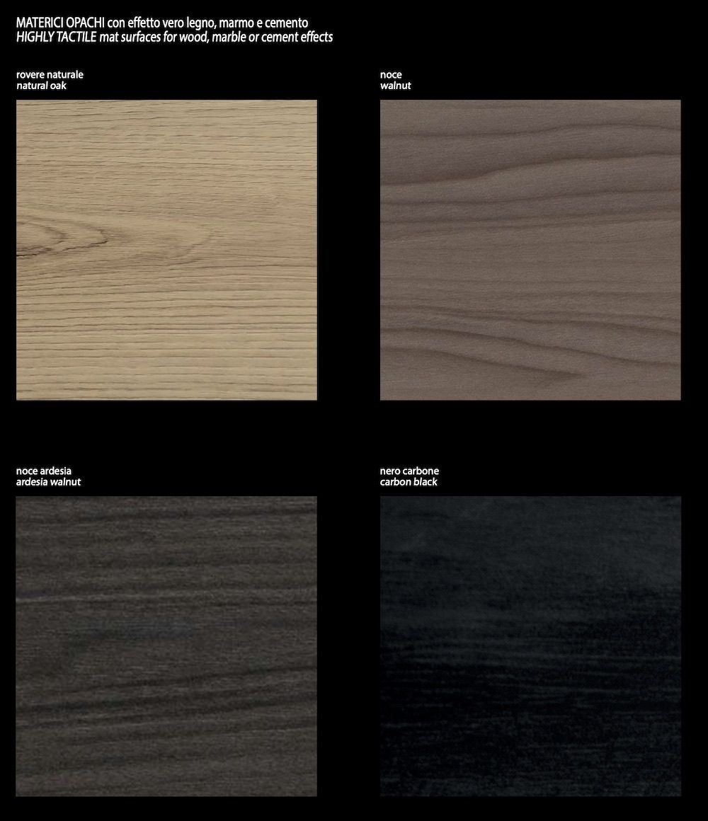 Pensile cassettiera a parete in laminato design moderno Unit