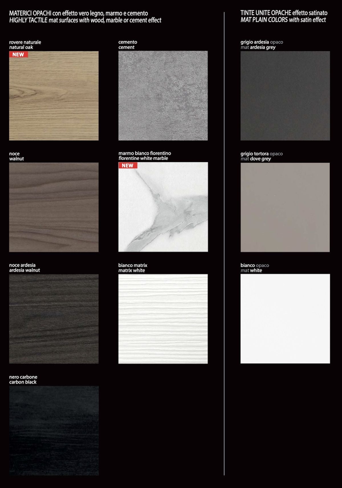 Consolle ingresso Jenny in vetro e laminato 120 x 75 cm