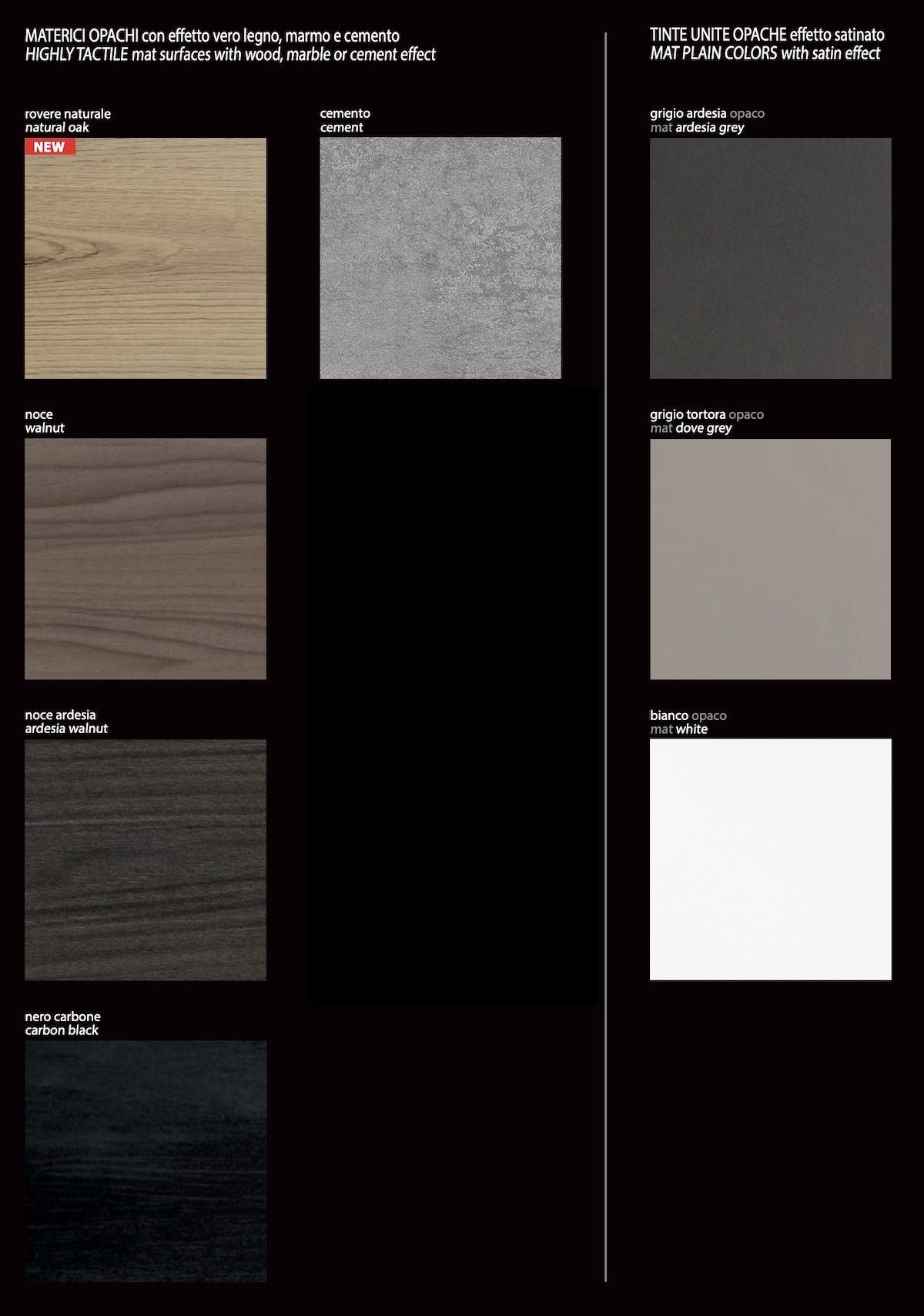 Scrivania design in vetro e laminato Patrik