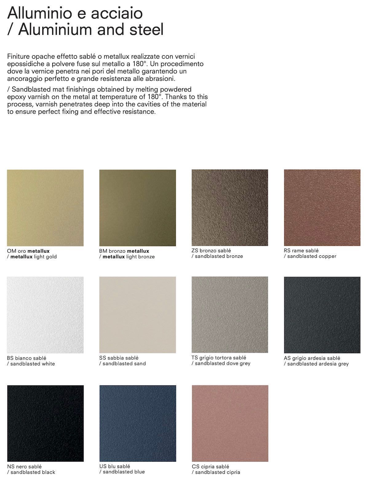 Cubi da parete in acciaio design moderno Naoki