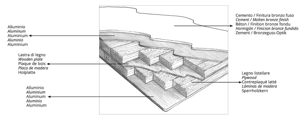 Tavolo scrivania in alluminio e legno Perseo Metal