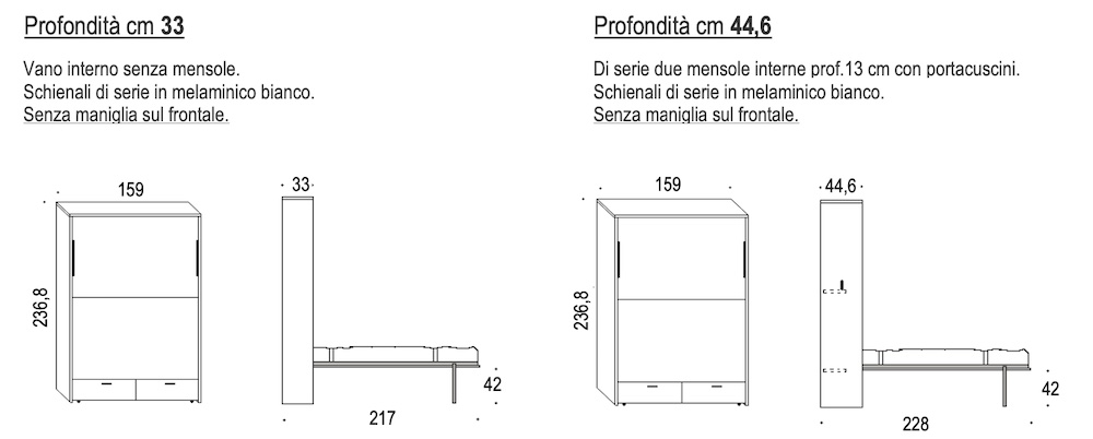 Pratico 1 piazza e mezza