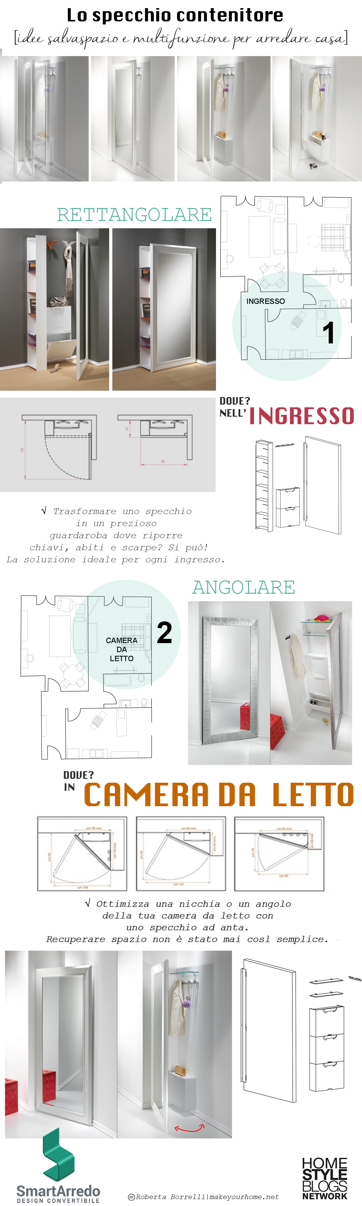 Infografica arredamento specchi ad anta