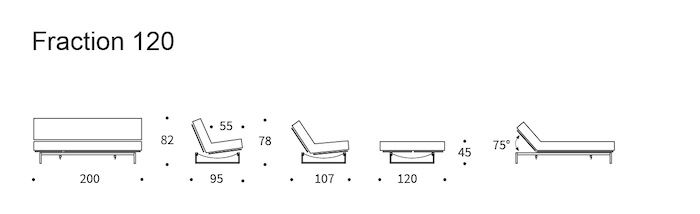 Misure Fraction