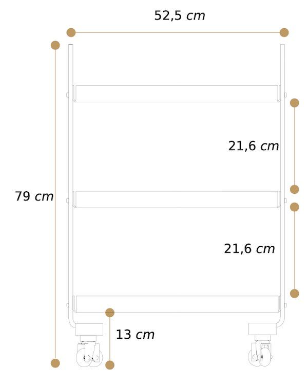 Misure carrello Adela