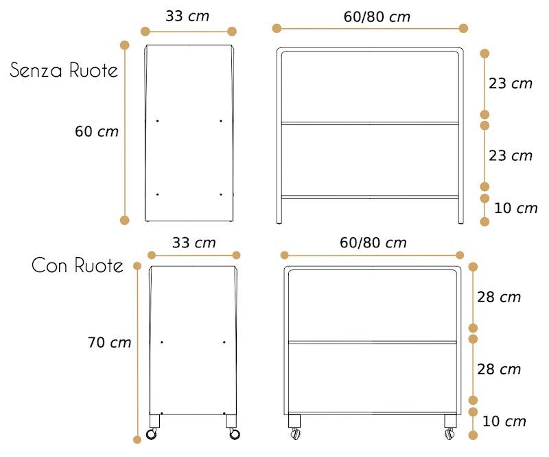 Misure mobile TV Brooklyn