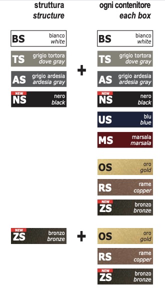 Combinazioni colori libreria Libra2