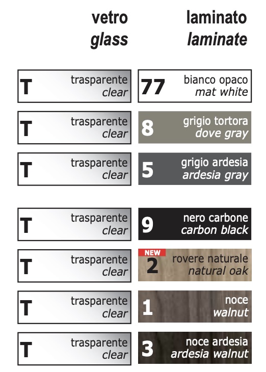 Colori scrivania design Scriba