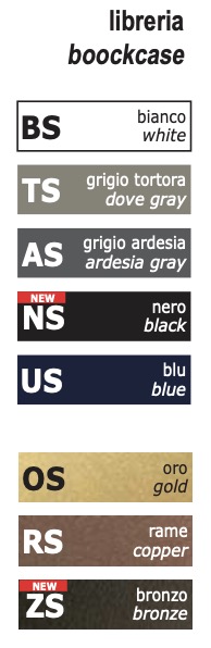 Composizione di mobili da ingresso Slide