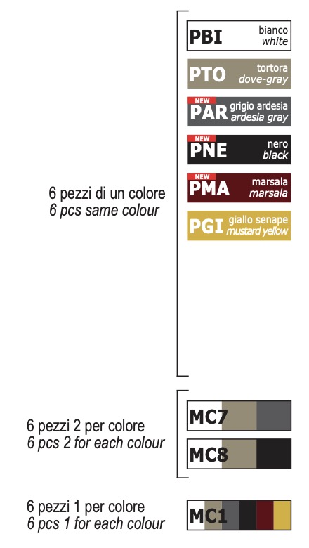 Colori sedie Zeta