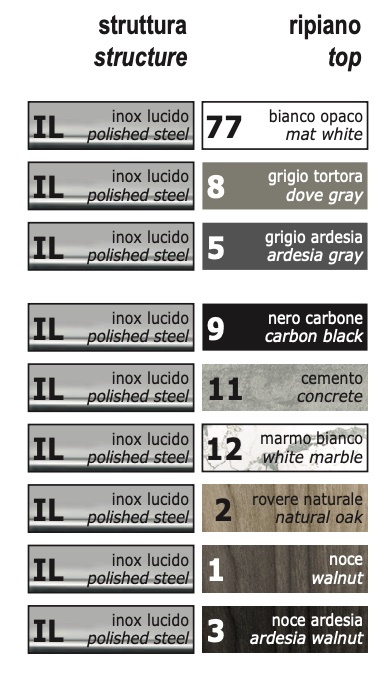 Colori Lamina
