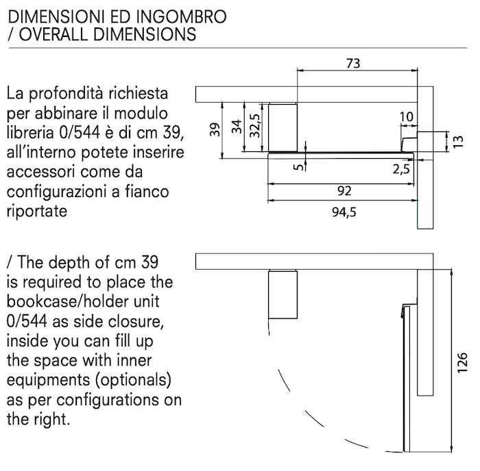Misure complessive composizione Vanity
