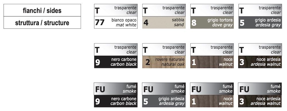 Colori porta TV Tibor