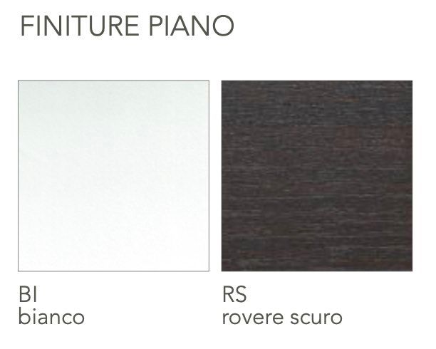 Finiture piano Dom