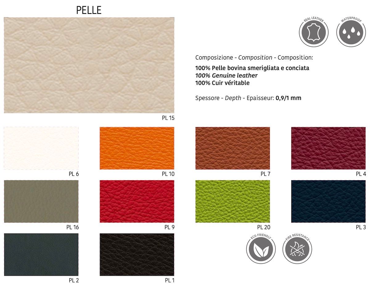 Colori pelle